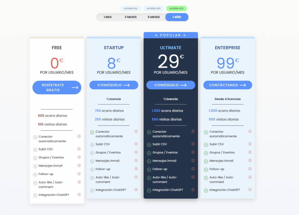 scrabin pricing