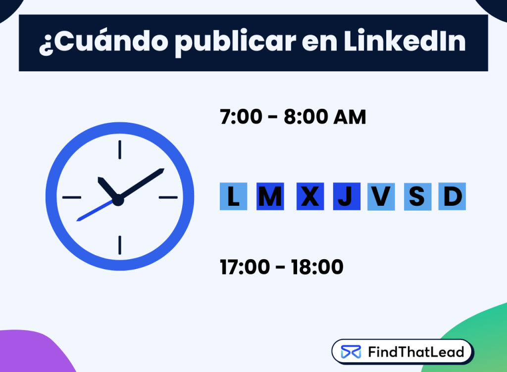 cuando publicar en linkedin